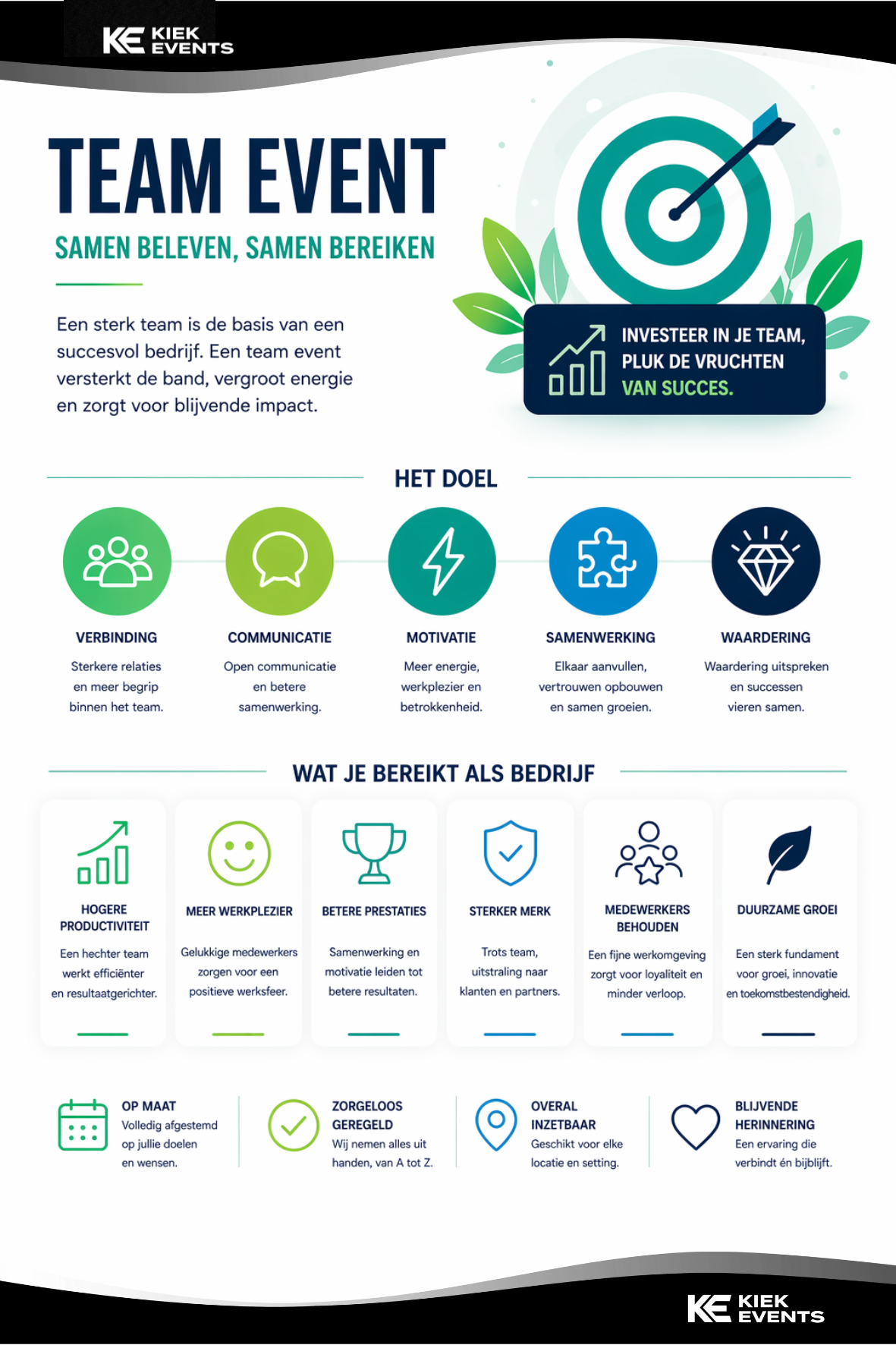 Team event organiseren | Versterk je team & prestaties